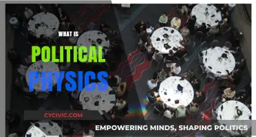 Understanding Political Physics: The Science Behind Power and Governance Dynamics