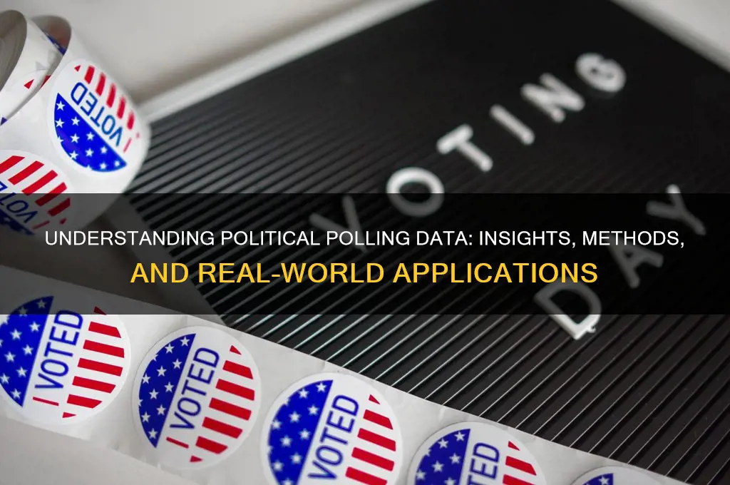 what is political polling data