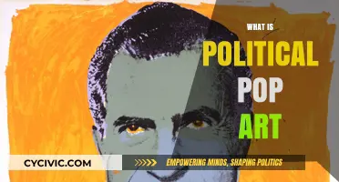 Exploring Political Pop Art: Culture, Power, and Visual Rebellion