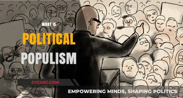 Understanding Political Populism: Rise, Impact, and Global Influence Explained