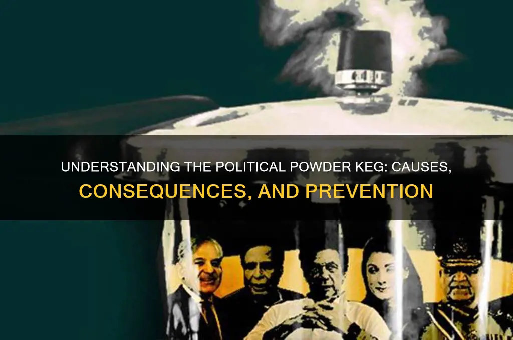 what is political powder keg