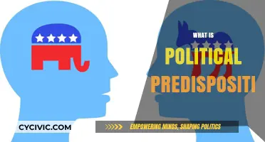 Understanding Political Predisposition: Shaping Beliefs, Behaviors, and Societal Impact