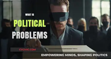 Understanding Political Problems: Causes, Impacts, and Solutions Explained