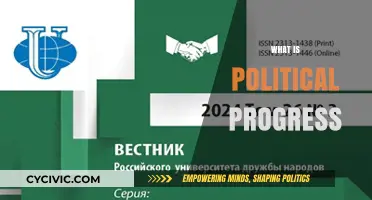 Understanding Political Progress: Evolution, Impact, and Societal Transformation