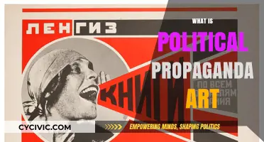 Unveiling Political Propaganda Art: Power, Persuasion, and Visual Messaging