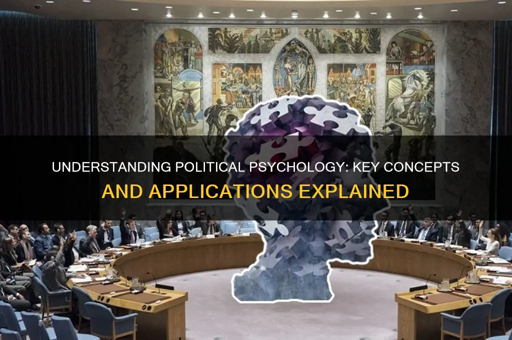 what is political psychology ppt