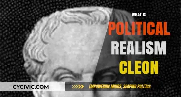Understanding Political Realism: Cleon's Pragmatic Approach to Power and Politics
