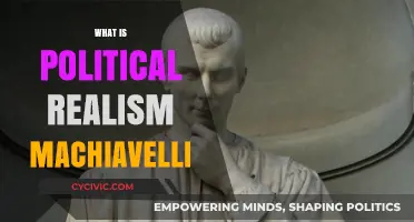 Understanding Machiavelli's Political Realism: Power, Pragmatism, and Statecraft Explained