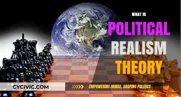 Understanding Political Realism: Core Principles and Global Applications Explained