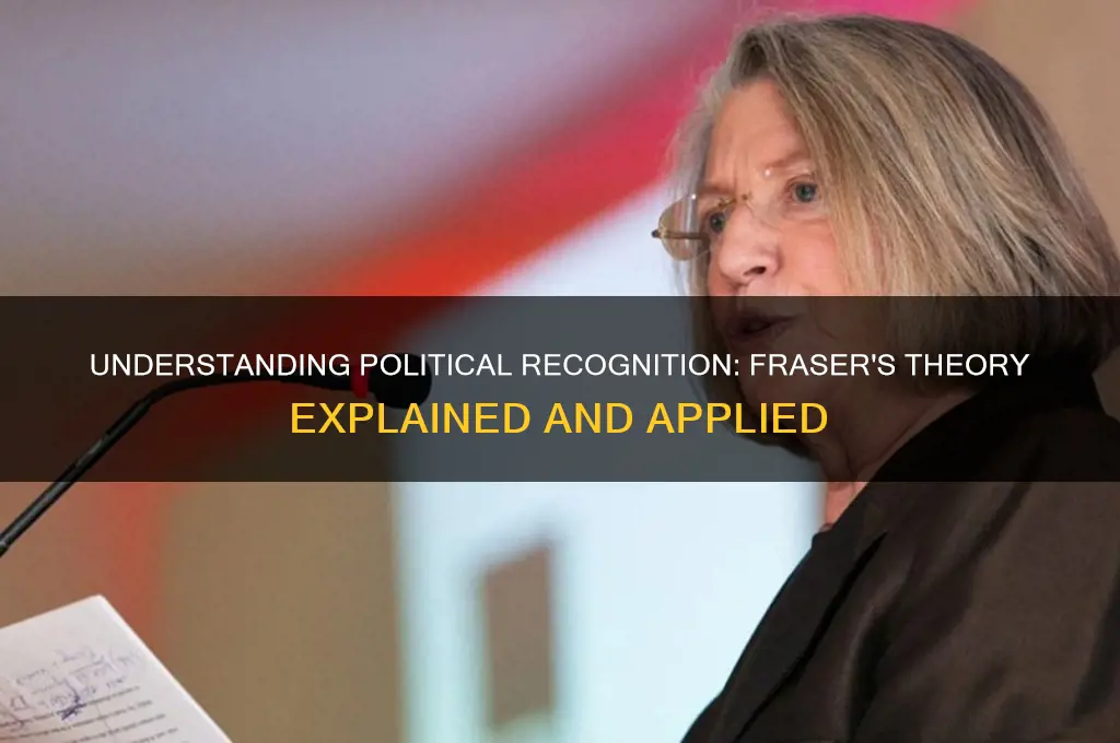 what is political recognition fraser
