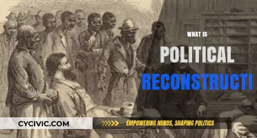 Understanding Political Reconstruction: Rebuilding Nations, Systems, and Governance Post-Crisis