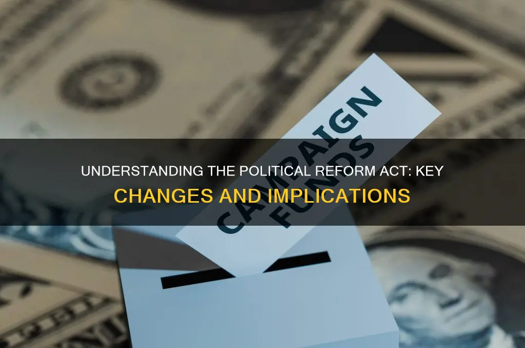 what is political reform act