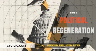 Understanding Political Regeneration: Revitalizing Democracy and Governance for the Future