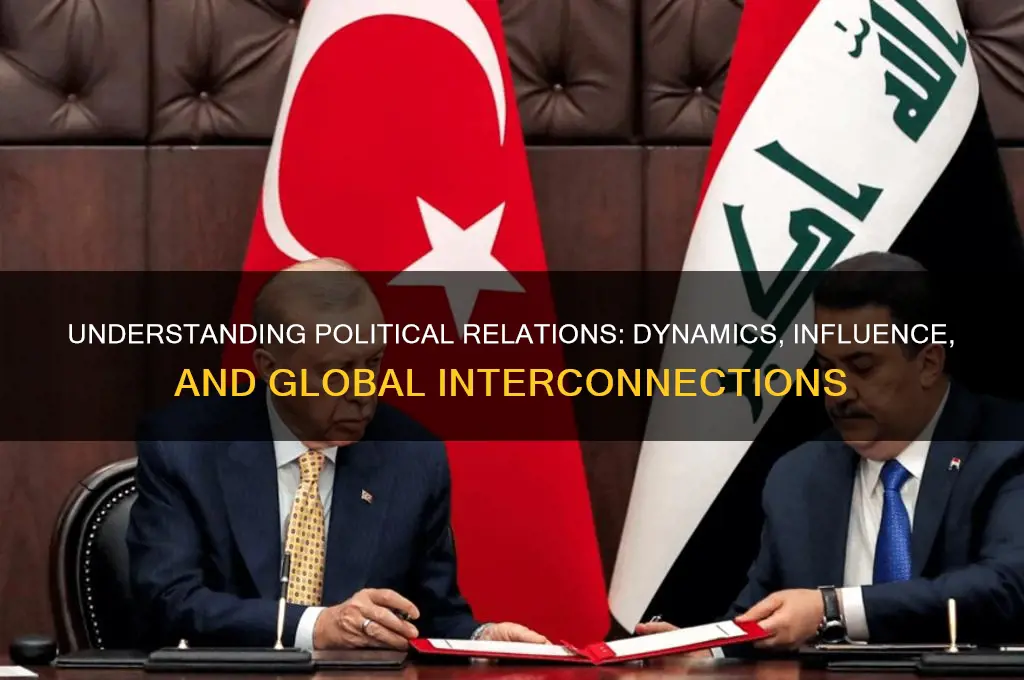 what is political relations