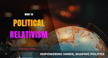 Understanding Political Relativism: A Comprehensive Guide to Its Core Principles