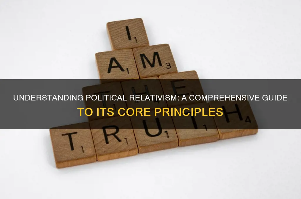 what is political relativism
