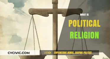 Understanding Political Religion: Ideology, Power, and Belief Systems Explained