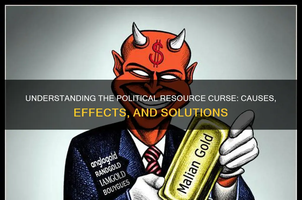 what is political resource curse