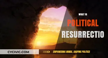 Understanding Political Resurrection: Revival, Redemption, and Power Dynamics
