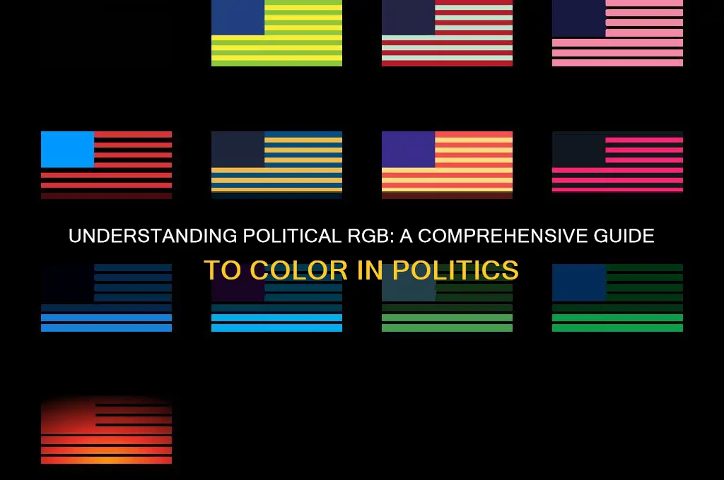 what is political rgb