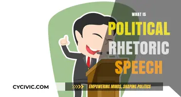 Understanding Political Rhetoric: The Power and Purpose of Persuasive Speech