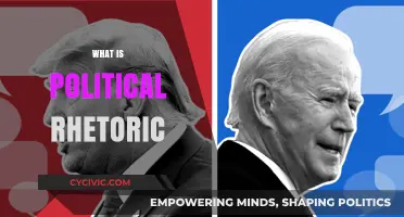 Understanding Political Rhetoric: Strategies, Impact, and Modern Influence