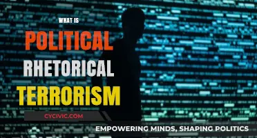 Understanding Political Rhetorical Terrorism: Tactics, Impact, and Countermeasures