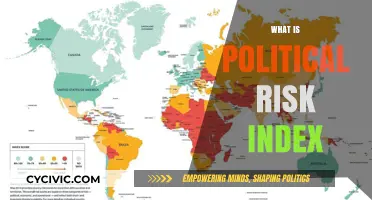 Understanding Political Risk Index: A Comprehensive Guide for Investors