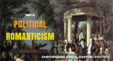 Exploring Political Romanticism: Ideals, Movements, and Historical Impact