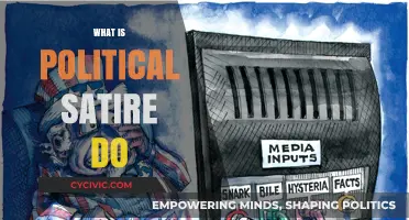 Unveiling Political Satire: Exposing Power Through Wit and Humor