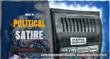 Unveiling Political Satire: Humor's Sharp Edge in Power Critique