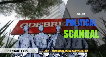 Unveiling Political Scandals: Understanding Corruption, Controversy, and Public Outrage