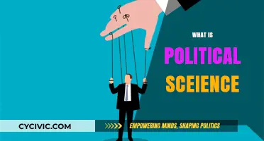 Understanding Political Science: Power, Governance, and Society Explained