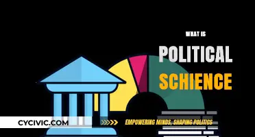Understanding Political Science: Power, Governance, and Society Explained