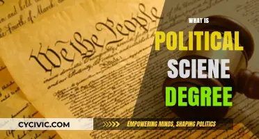 Exploring Political Science: Understanding the Degree and Career Opportunities