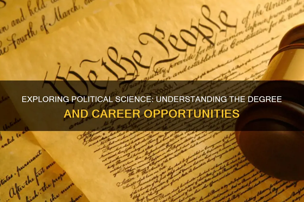what is political sciene degree