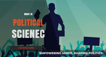 Understanding Political Science: Power, Governance, and Society Explained