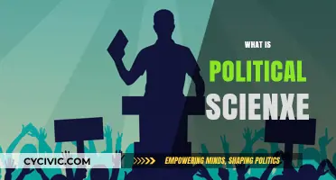 Understanding Political Science: Power, Governance, and Society Explained