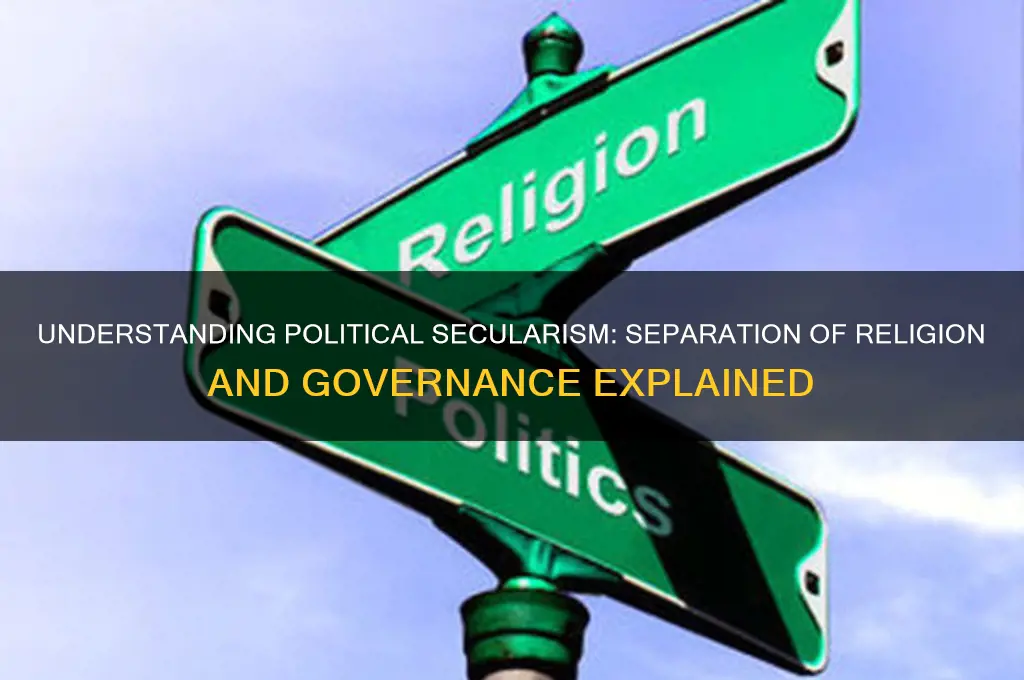 what is political secularism
