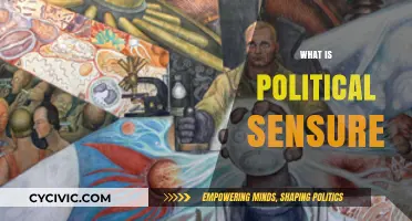 Understanding Political Censorship: Definition, Impact, and Global Implications