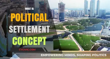 Understanding Political Settlements: Key Concepts and Real-World Applications