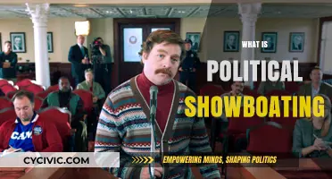 Understanding Political Showboating: Tactics, Impact, and Real-World Examples