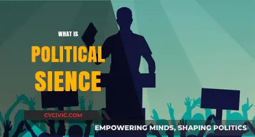 Understanding Political Science: Power, Governance, and Society Explained