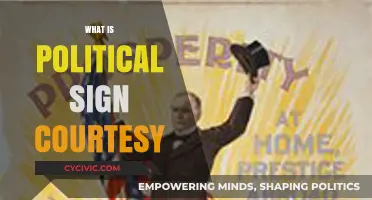 Understanding Political Sign Courtesy: Respectful Practices in Public Discourse
