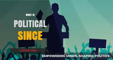 Understanding Political Science: Core Concepts, Theories, and Real-World Applications