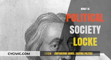 Understanding Locke's Concept of Political Society: Foundations and Implications
