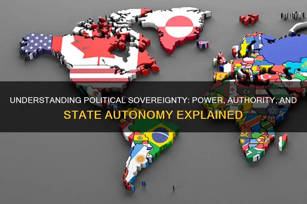 what is political soveirgnty