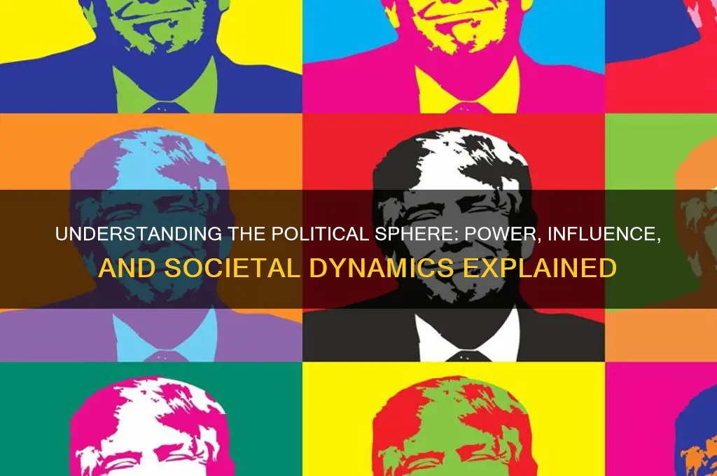 what is political sphere