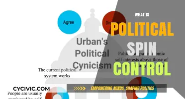 Understanding Political Spin Control: Tactics, Impact, and Media Manipulation