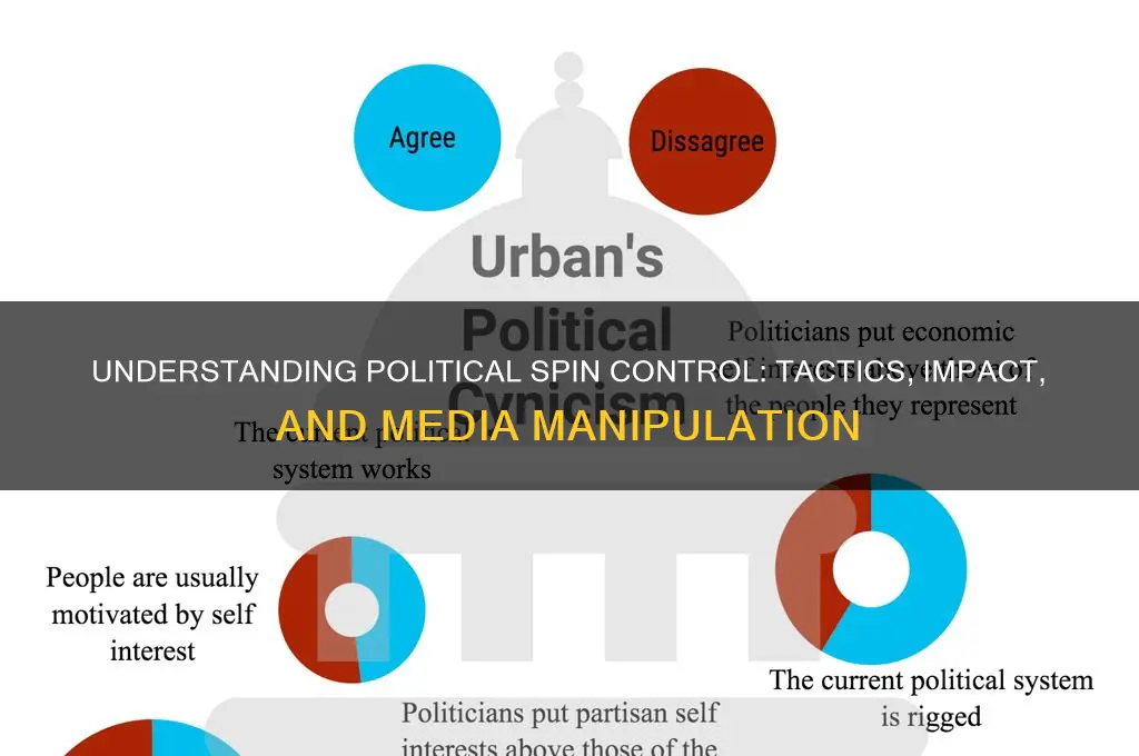 what is political spin control